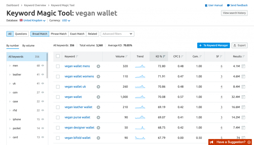 screenshot of vegan wallet search on semrush